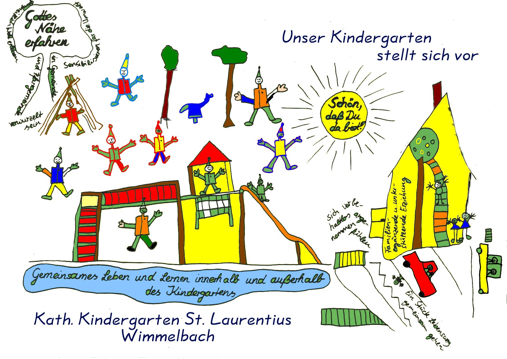[View 26+] Unser Bild Vom Kind Konzeption